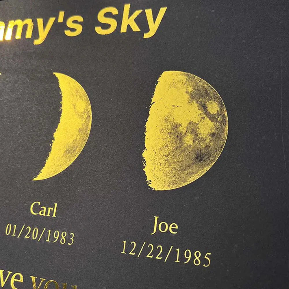 Customized Moon Phases for Special Mom Moments