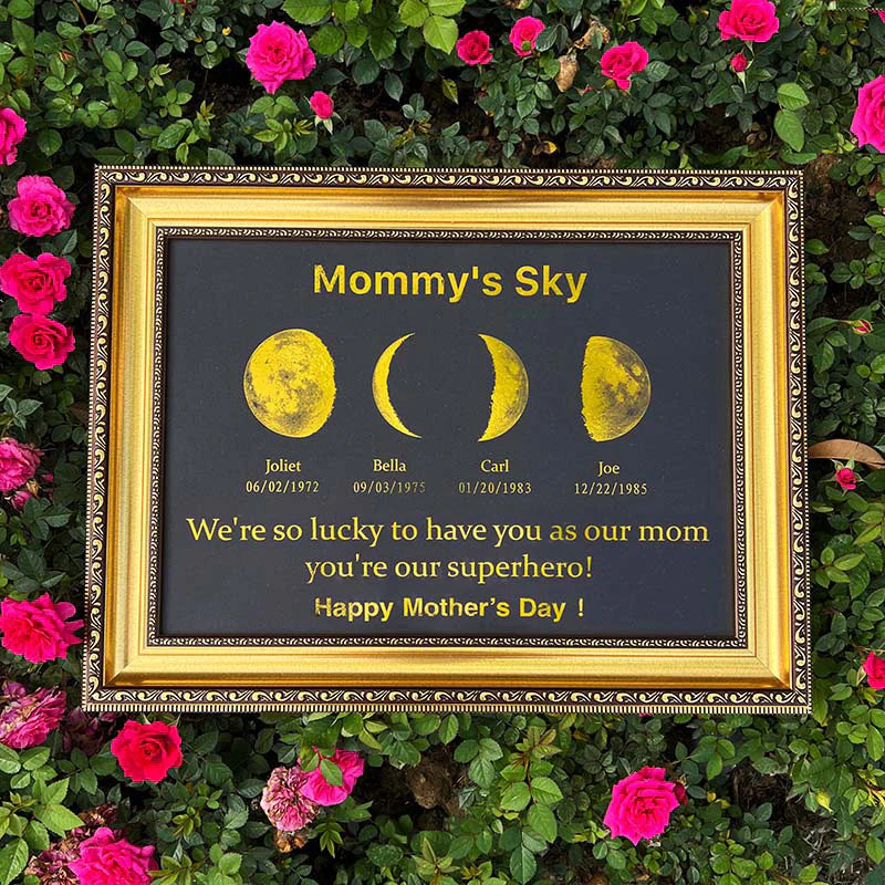 Customized Moon Phases for Special Mom Moments